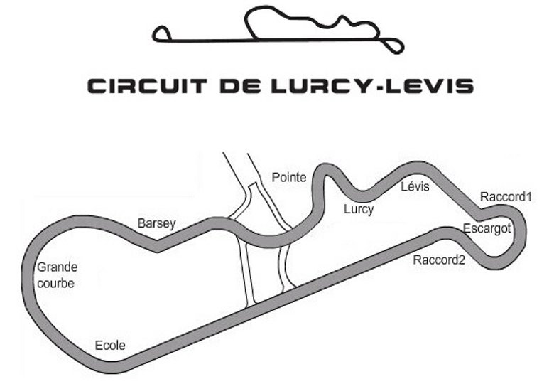 Circuit de Lurcy-Lévis